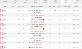 足球赛程2020赛程表